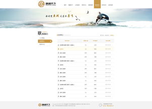 簡約高效，智馭資本 企業服務資本管理官網設計解決方案